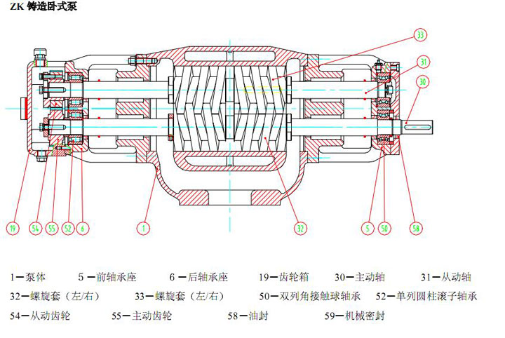 船用泵結構(gòu)圖 船用泵結構圖(tú)