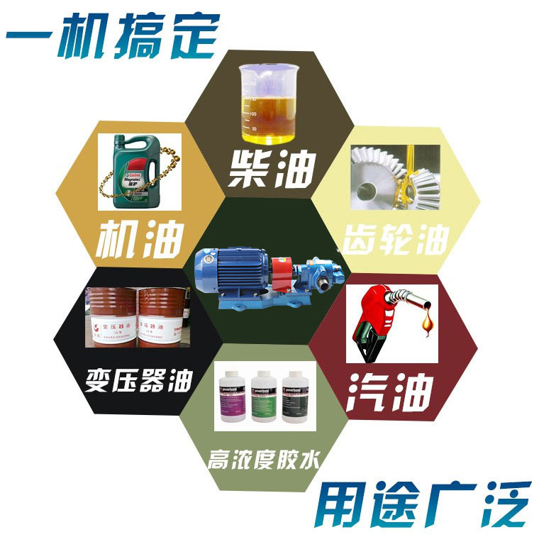 KCB齒輪泵適用行(háng)業 KCB齒輪泵適(shì)用行業