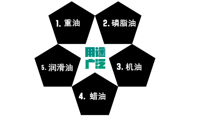 2cy齒輪泵產品(pǐn)用(yòng)途(tú) 2cy齒(chǐ)輪泵產品(pǐn)用途