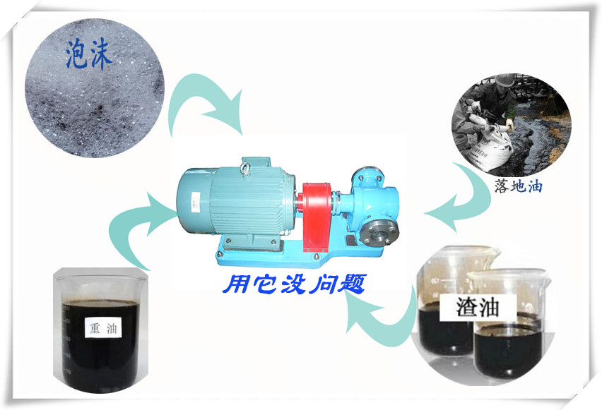 2CG渣油泵適用(yòng)行業 2CG渣油泵適用行業