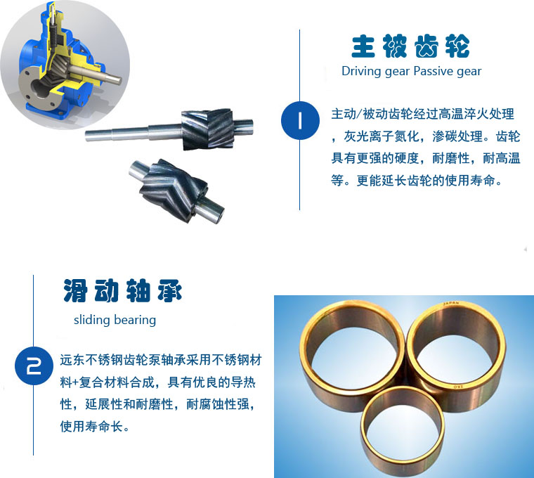 YCB不鏽鋼保溫圓(yuán)弧齒輪泵產品細節 YCB不(bú)鏽鋼保溫圓弧齒輪泵產品細節