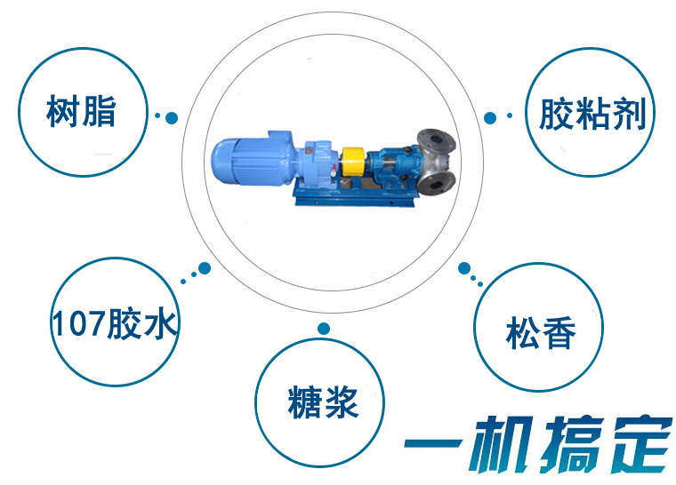 NYP不鏽鋼高(gāo)粘度泵適用行(háng)業 NYP不鏽鋼高粘度泵適用行業