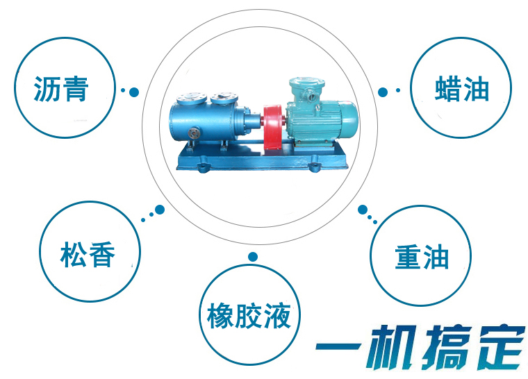 SN保溫三（sān）螺杆泵